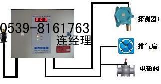 自來水廠氯氣氣體泄漏檢測儀 守護水質(zhì)安全的關(guān)鍵利器